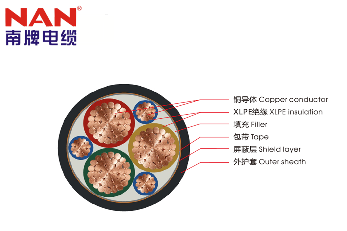 草莓视频APP下载污电缆厂告诉你关于电缆老化的原因