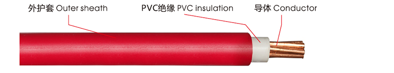 草莓视频污片V