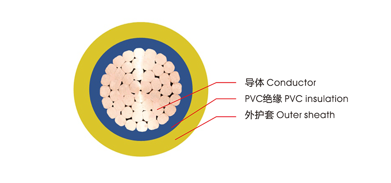 草莓视频污片V