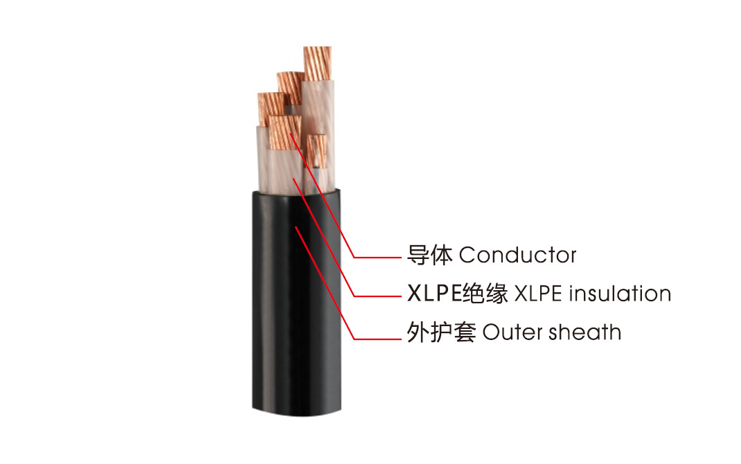 YJV草莓视频黄色软件下载交联电缆